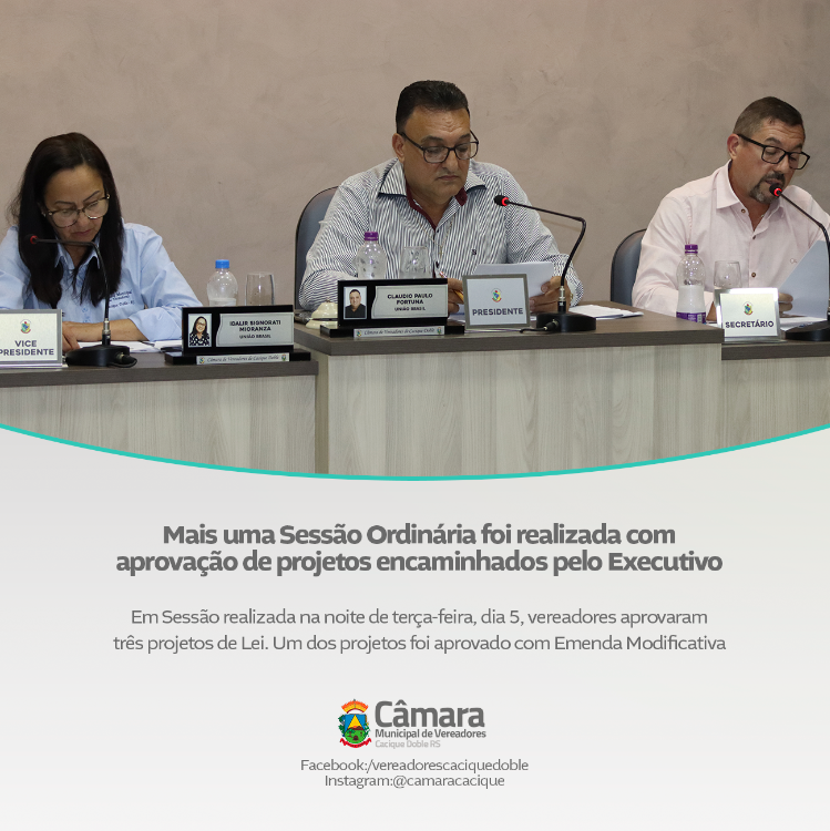 Mais uma Sessão Ordinária foi realizada com aprovação de projetos encaminhados pelo Executivo
